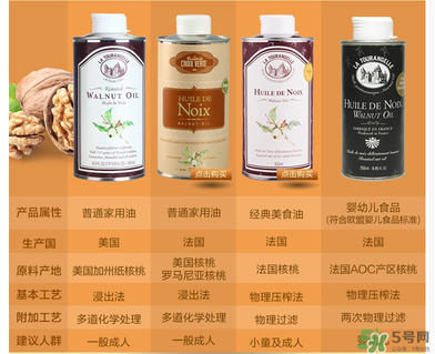 拉杜藍喬黑瓶是假的嗎？拉杜藍喬法國有黑罐嗎？