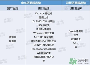 絲芙蘭面膜怎么樣？絲芙蘭面膜好用嗎？