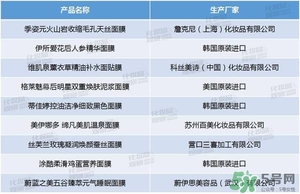 絲芙蘭面膜怎么樣？絲芙蘭面膜好用嗎？