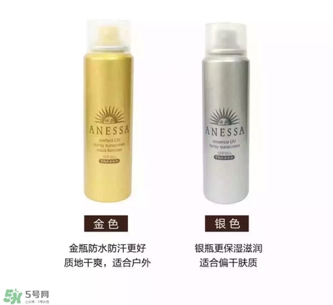 防曬噴霧有用嗎？防曬噴霧真的有用嗎