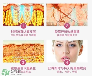 tripollar stop怎么樣？tripollar pose好用嗎