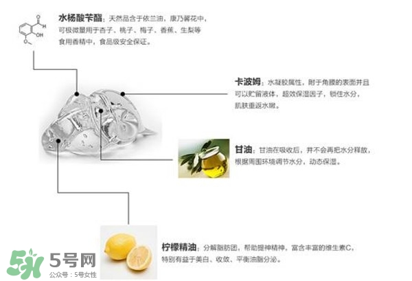 tripollar stop怎么樣？tripollar pose好用嗎