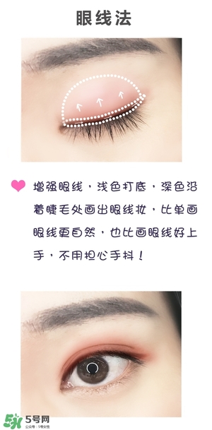 anastasia眼影怎么畫？anastasia眼影盤畫法
