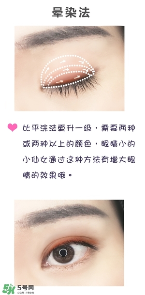 anastasia眼影怎么畫？anastasia眼影盤畫法