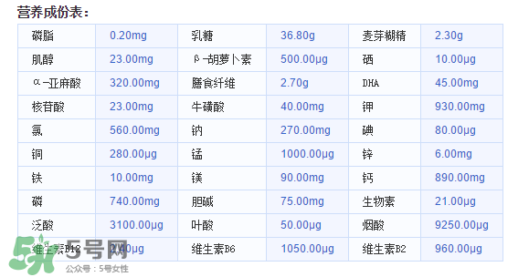 美素佳兒金裝奶粉3段怎么樣？美素佳兒金裝奶粉3段怎么沖？