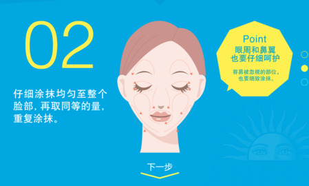 安耐曬好用嗎？安耐曬怎么樣？