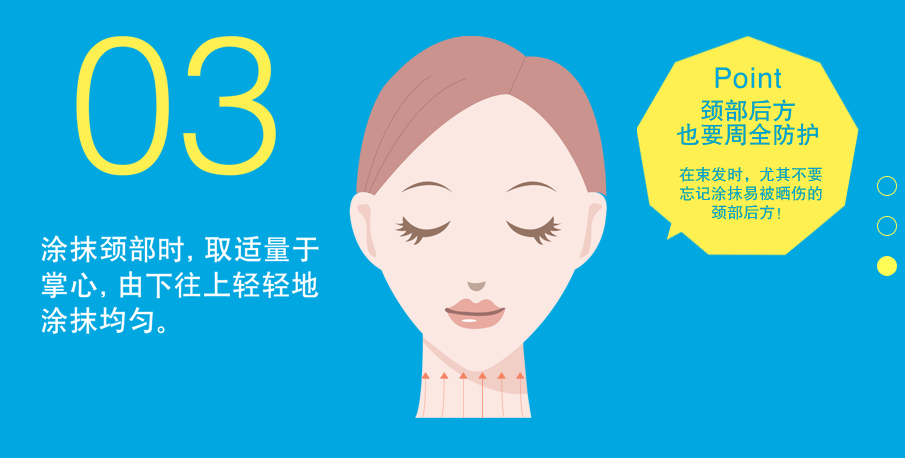 安耐曬好用嗎？安耐曬怎么樣？