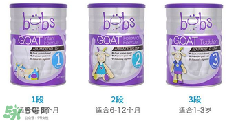 Bubs奶粉是哪個(gè)國(guó)家的品牌？Bubs奶粉產(chǎn)地是哪里？