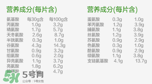 佳思敏蛋白粉怎么樣？佳思敏蛋白粉怎么吃？
