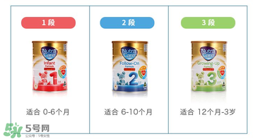澳倍康nutra care是假奶粉嗎？澳倍康奶粉nutra care怎么樣？