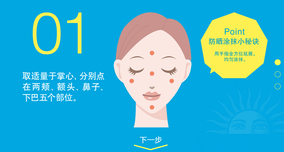 安耐曬好用嗎？安耐曬怎么樣？
