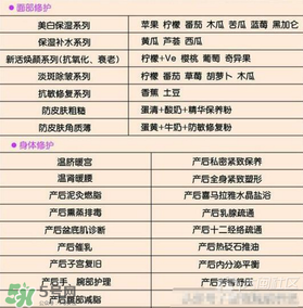昆凌坐月子是哪家月子中心？昆凌選擇的月子中心好嗎？