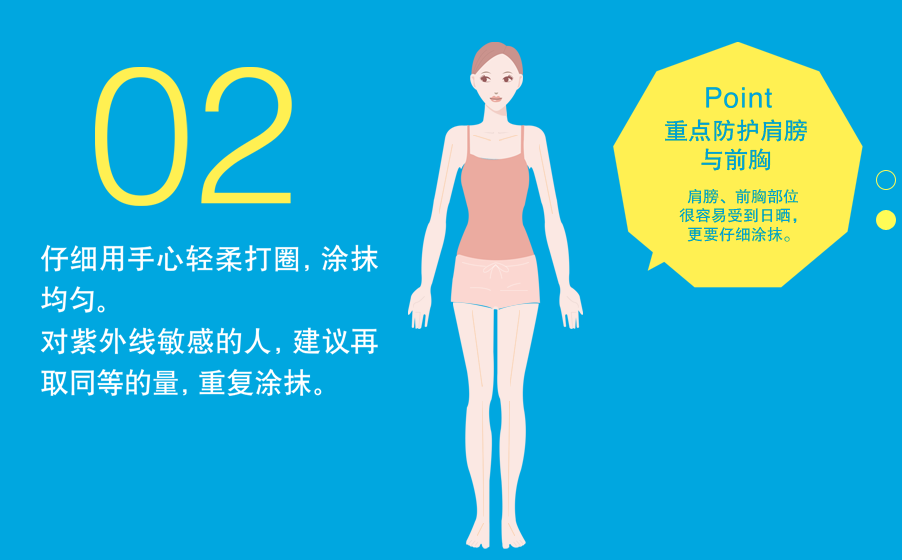 安耐曬好用嗎？安耐曬怎么樣？
