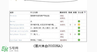前男友面膜要洗嗎？前男友面膜敷完要洗嗎？