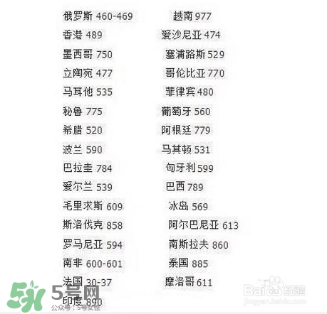 優(yōu)格曼是哪個國家的品牌？優(yōu)格曼的產(chǎn)地是哪里？