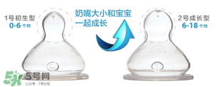 nuk奶嘴有味道是假貨嗎？nuk奶嘴有味道正常嗎？