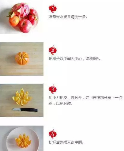水果拼盤怎么拼？水果拼盤圖片及做法（詳細）