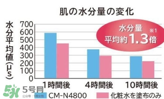 日立n4800美容儀怎么用？日立n4800使用方法