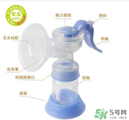小白熊吸奶器怎么樣？小白熊吸奶器好用嗎？