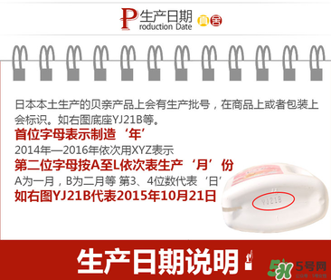 貝親桃子水保質(zhì)期怎么看？貝親桃子水保質(zhì)期多久_幾年？