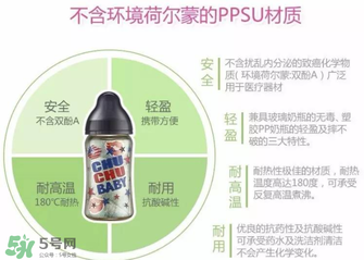chuchu啾啾奶瓶怎么樣？日本chuchu啾啾奶瓶好用嗎？