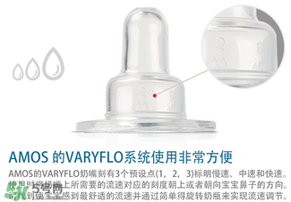 Amos喂藥器怎么用？Amos喂藥器好用嗎？