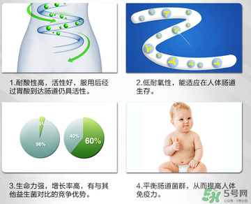 康萃樂和life space哪個(gè)好？康萃樂和life space的區(qū)別
