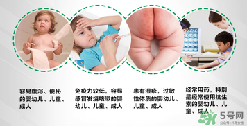 康萃樂怎么保存？康萃樂益生菌需要放冰箱嗎？