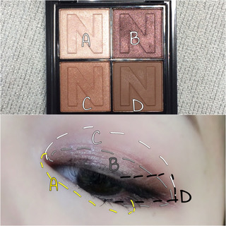 novo眼影怎么畫？novo眼影教程