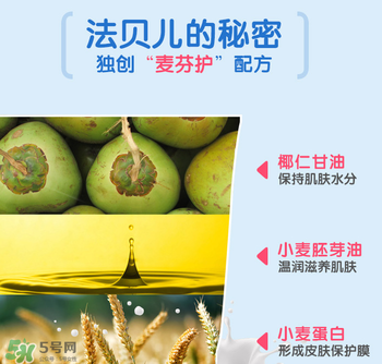 Biolane法貝兒這個(gè)牌子怎么樣？Biolane法貝兒是哪國(guó)的？