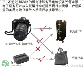 電蚊拍可以帶上飛機(jī)嗎？電蚊拍可以托運(yùn)嗎？