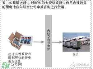 電蚊拍可以帶上飛機(jī)嗎？電蚊拍可以托運(yùn)嗎？