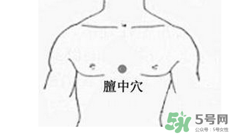 三伏貼貼在什么位置？三伏貼貼哪里？