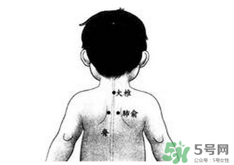 三伏貼貼在什么位置？三伏貼貼哪里？