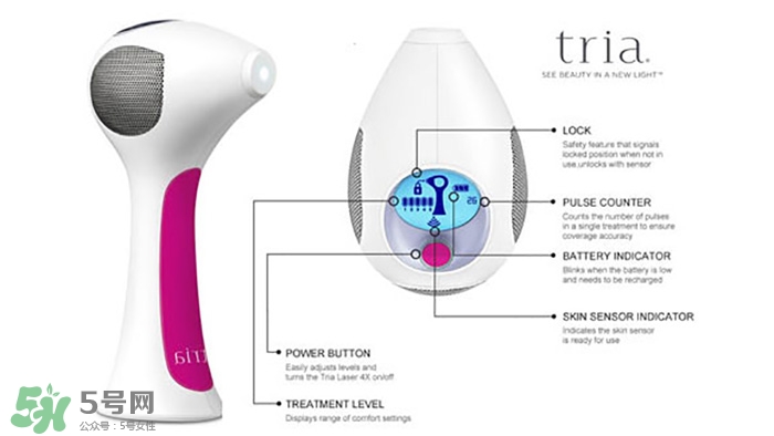 tria脫毛儀怎么用？tria脫毛儀使用方法