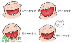 寶寶長(zhǎng)牙會(huì)拉肚子嗎？寶寶長(zhǎng)牙會(huì)發(fā)燒嗎？