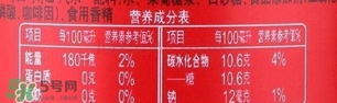 可口可樂零度多少錢？可口可樂零度好喝嗎？