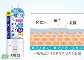 娜麗絲玻尿酸化妝水怎么樣？娜麗絲玻尿酸爽膚水怎么用