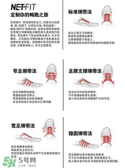 puma netfit怎么樣？彪馬puma netfit跑鞋評測