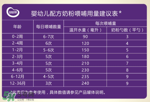 圣元優(yōu)強(qiáng)奶粉怎么樣？圣元優(yōu)強(qiáng)奶粉好不好？