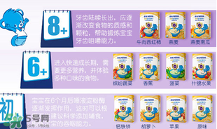 雀巢米粉價(jià)格表 雀巢米粉售價(jià)多少？