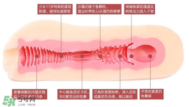 名器倒模什么牌子好？名器倒模怎么使用？