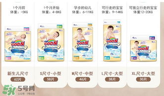 大王棉花糖好用嗎？大王棉花糖紙尿褲的特點