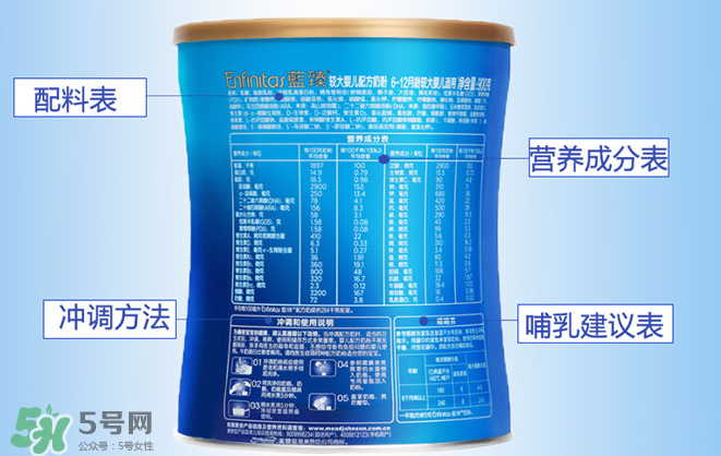 美贊臣藍(lán)臻是進(jìn)口奶粉嗎？美贊臣藍(lán)臻奶源是哪里的？