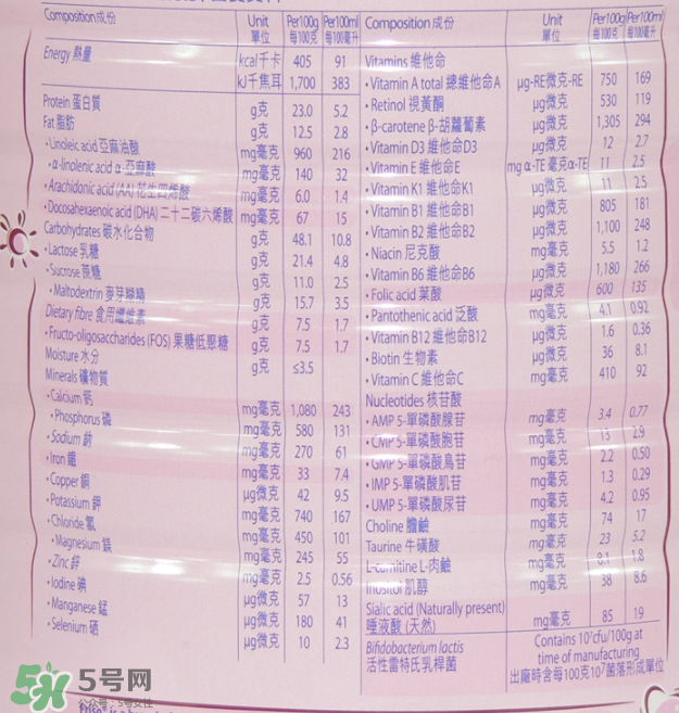 美素佳兒孕婦奶粉使用方法 美素佳兒孕婦奶粉一天喝幾次？