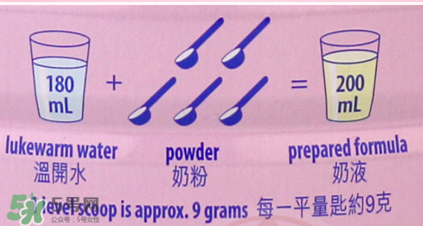 美素佳兒孕婦奶粉用法用量 美素佳兒孕婦奶粉怎么沖？