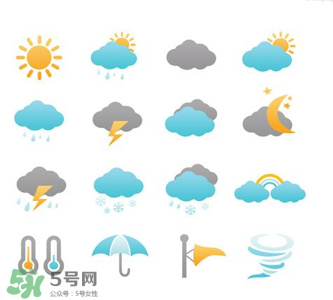 2017天氣什么時候會變涼快？2017天氣轉(zhuǎn)涼是幾月份？