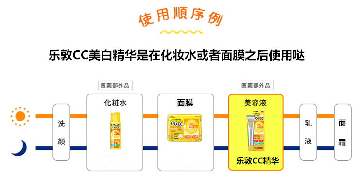 樂敦cc美容液可以白天用嗎？樂敦cc美容液為什么白天不可以用？