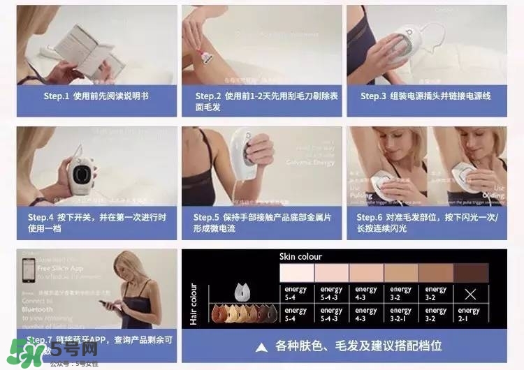 silkn脫毛儀infinity和jewel哪個(gè)好？silkn infinity和jewel區(qū)別