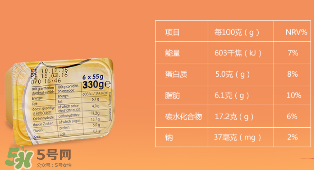 FRISCHLI菲仕利夸克酸奶怎么樣？FRISCHLI菲仕利夸克酸奶好嗎？